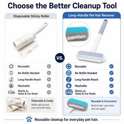 Revolutionary Manual Long-Handle Pet Hair Remover Brush - Effortlessly Clean Dog & Cat Hair from Any Fabric Surface!