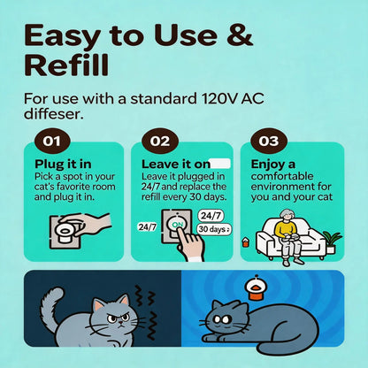 Wavetree Cat Calming Diffuser Kit (60-Day Supply) - Starter Kit + 1 Refill | Helps Support Cats with Stress, Urine Marking, Scratching, Excessive Meowing & Multi-Cat Stress | Results May Vary | Dealsforyoudays