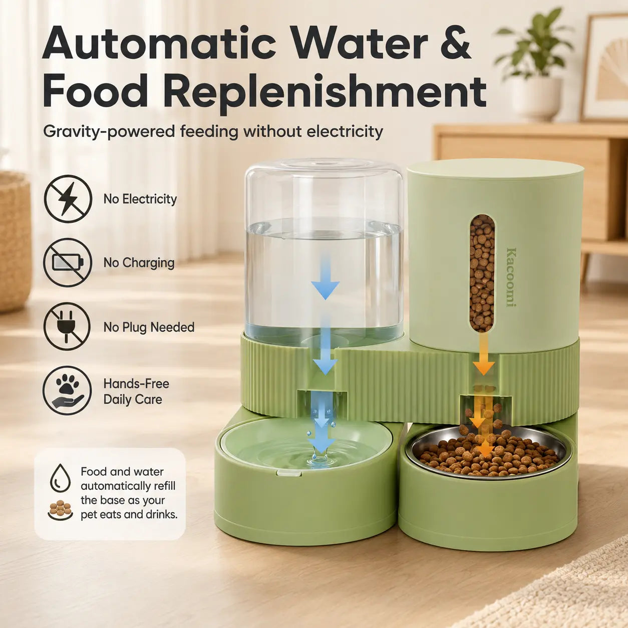 Kacoomi 2-Pack Gravity Food Feeders and Water Dispenser Set for Cats, Large-Capacity with Stainless Steel Bowl for Small Dogs